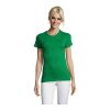 REGENT DAMENT-SHIRT 150g kelly grün | L | ohne Werbeanbringung | Nicht verfügbar | Nicht verfügbar | Nicht verfügbar