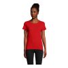 PIONEER WOMEN T-Shirt 175g rot | XL | ohne Werbeanbringung | Nicht verfügbar | Nicht verfügbar | Nicht verfügbar