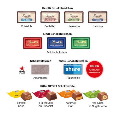 Adventskalender Haus 4c Euroskala | Alpenmilch-Schokotäfelchen