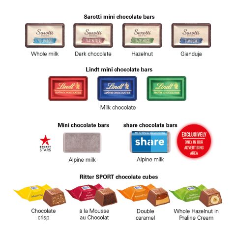 Adventskalender Haus 4c Euroskala | Alpenmilch-Schokotäfelchen