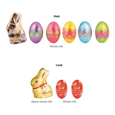 Klappbox S Ostern ohne Werbeanbringung | Klett Ostereier &amp; Osterhase