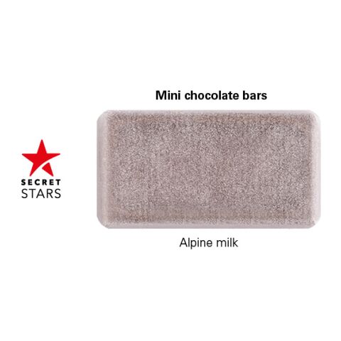 Napolitain 4c Euroskala | Alpenvollmilchschokolade