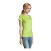 IMPERIAL WOMEN T-Shirt 190g apfelgrün | XXL | ohne Werbeanbringung | Nicht verfügbar | Nicht verfügbar | Nicht verfügbar