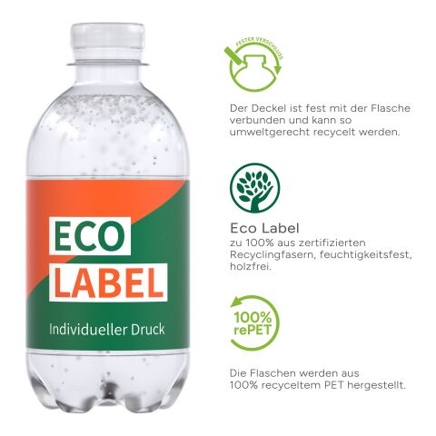 Wasser Offset digital | Spritzig