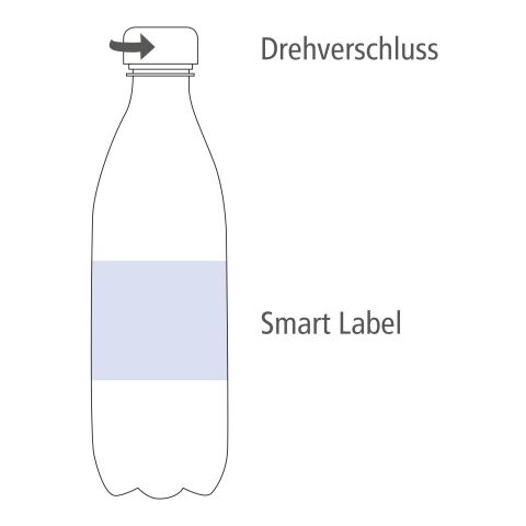 Wasser ohne Werbeanbringung | Sanft