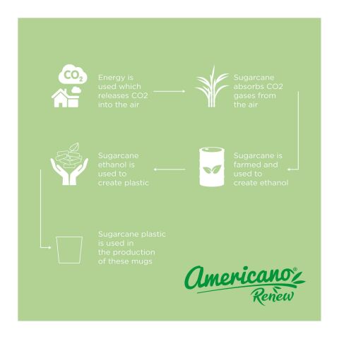 Americano® Switch Renew Becher 200 ml elfenbeinweiß | ohne Werbeanbringung | Nicht verfügbar | Nicht verfügbar