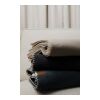 VINGA Bilton Decke Upcycling grün | ohne Werbeanbringung | Nicht verfügbar | Nicht verfügbar | Nicht verfügbar