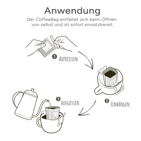 CoffeeFlyer - Good Trade - Individual Design ohne Werbeanbringung