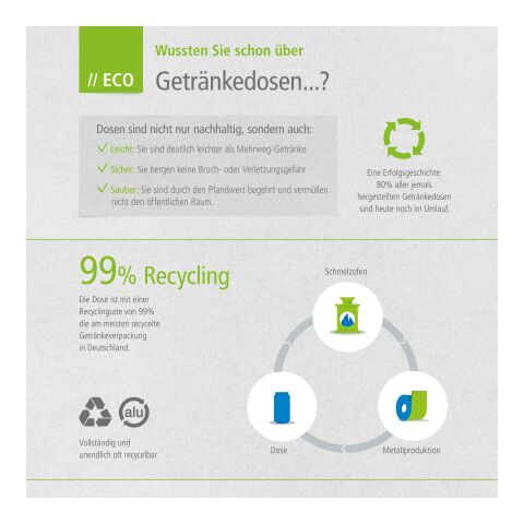 Secco frizzante ohne Werbeanbringung | Folienetikett(Fullbody transp)