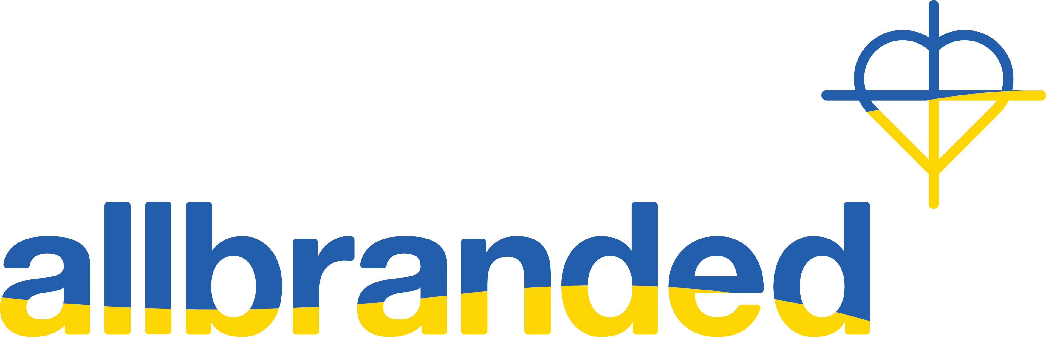 Werbeartikel | allbranded.at